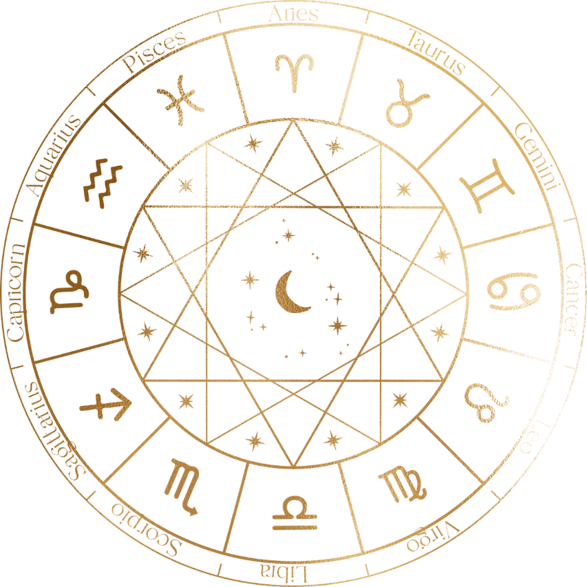 Astrology constellation zodiac wheel in a gold colour